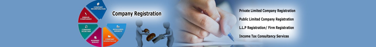 public-limited-company-registration